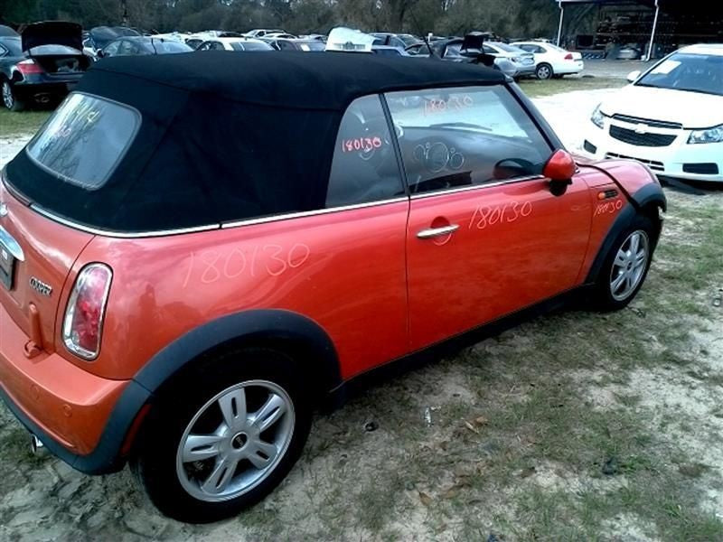 MINI 1    2007 Radiator/Condenser Fan Motor 323621