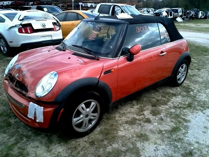 MINI 1    2007 Radiator/Condenser Fan Motor 323621
